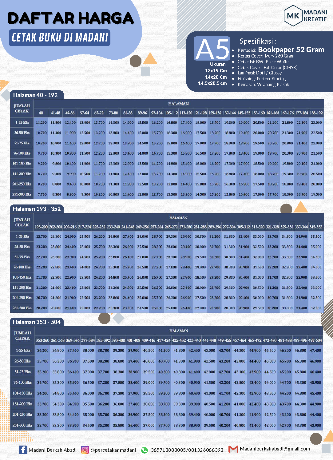 Daftar-harga-cetak-pod-A5-madani_Page_3